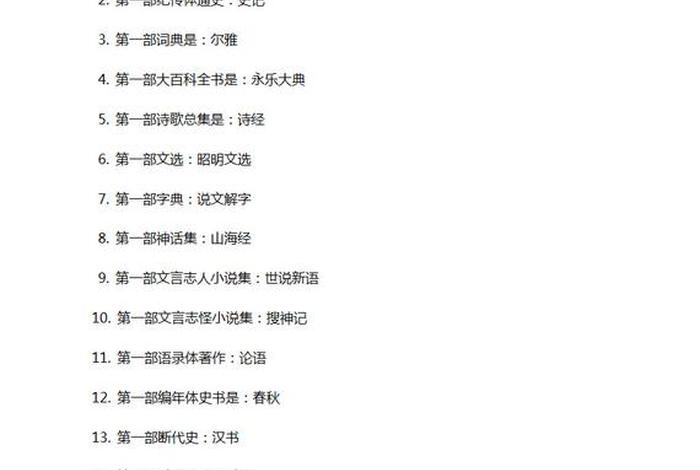 佛教试题大全 佛教题库