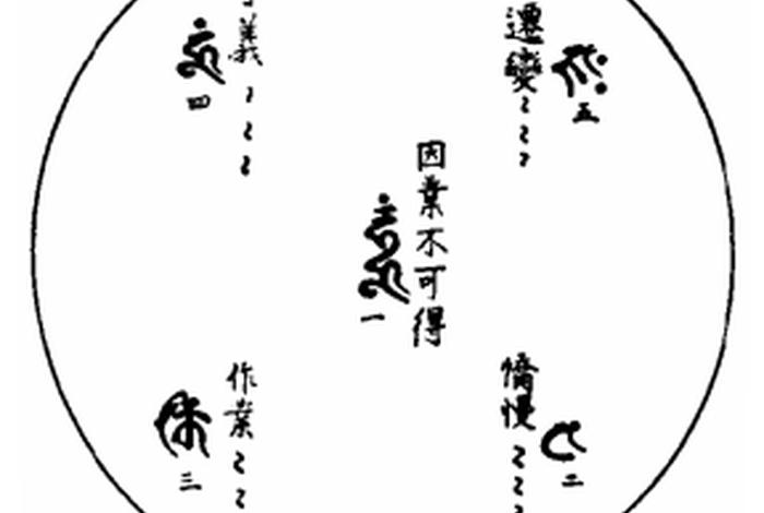 日本佛教的法术（日本 佛教）
