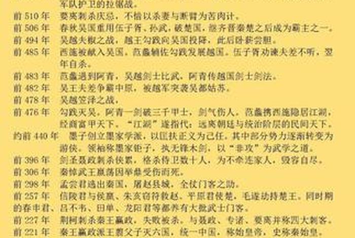 金庸武侠知识，金庸武侠解读