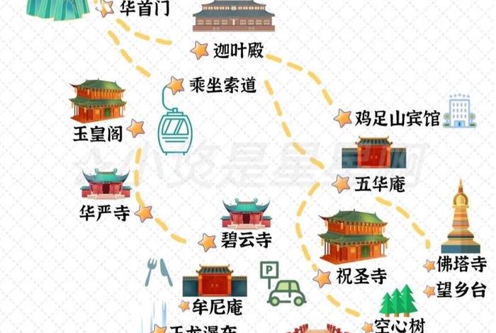 佛教旅游知识点归纳大全、佛教旅游路线