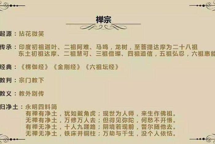 佛学常识禅宗祖师是什么（禅宗历代祖师简介）