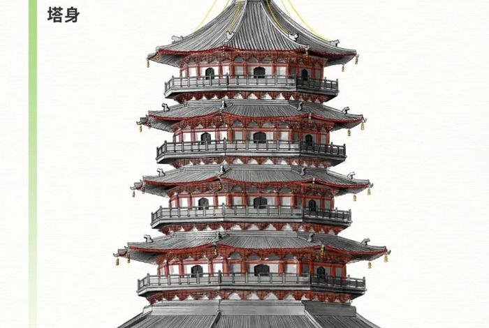 佛教建筑塔最初的作用（佛教建筑中塔的起源）