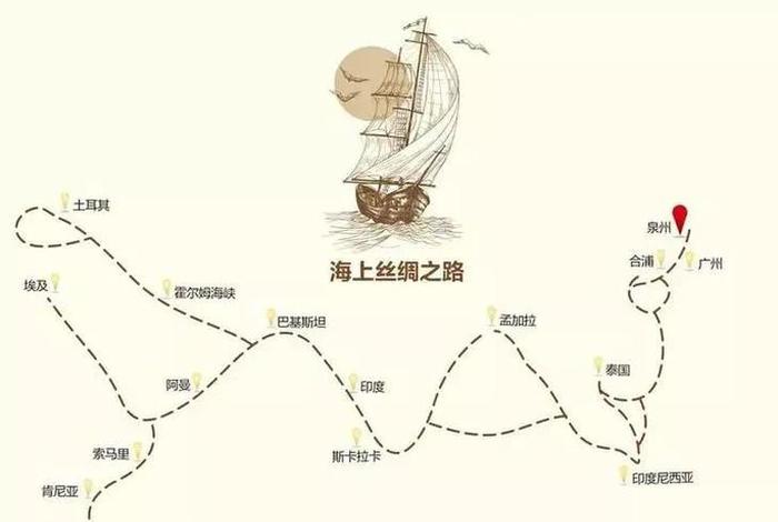 丝绸之路解读 丝绸之路丝绸