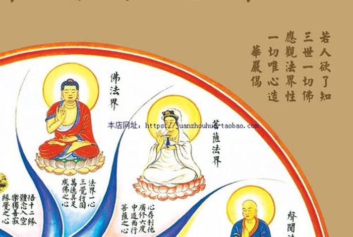 佛教开光方法与口诀（神像开光口诀大全）