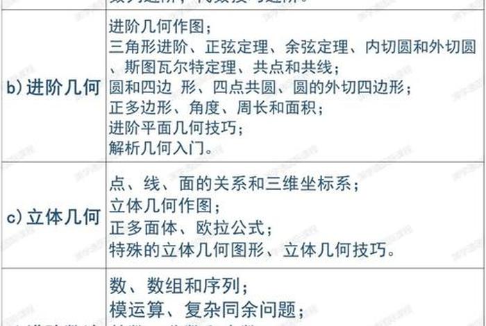 知识的意思有哪些，知识 意思