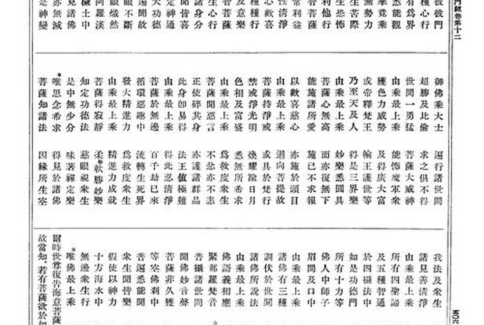 佛家四摄法 - 四摄法出自哪部经书