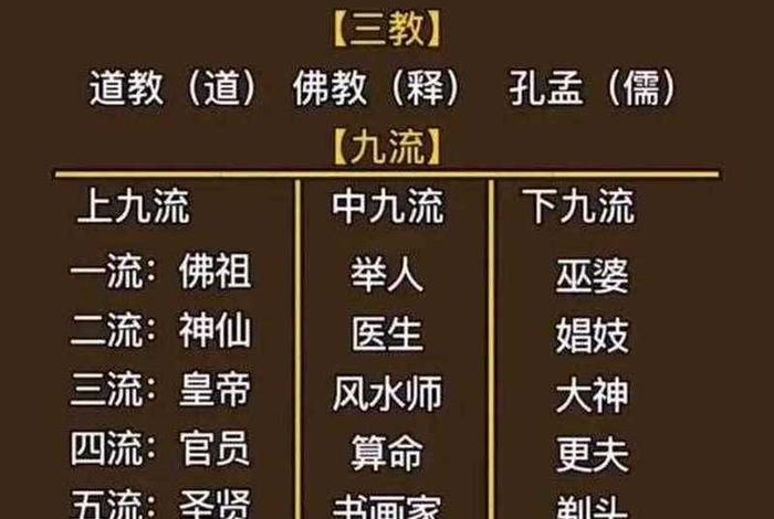 佛教三道门讲解 - 三道门指的是什么