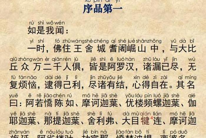 佛学经典1000部；佛学经典经文