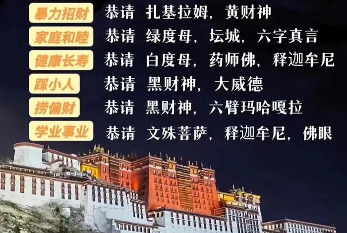 藏族的佛学怎么学 藏族的佛学怎么学好
