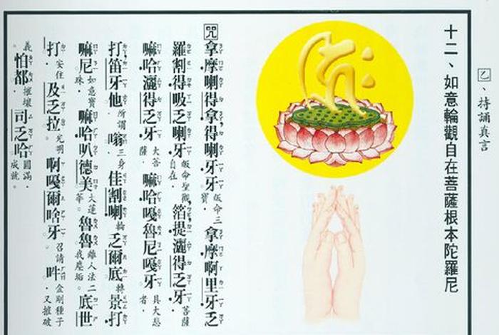 佛教发心、佛教发心文