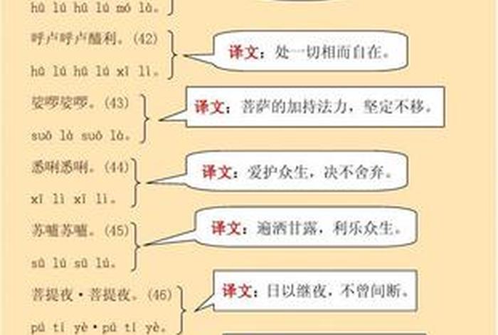 佛教详解大悲咒；大悲咒佛教大悲咒