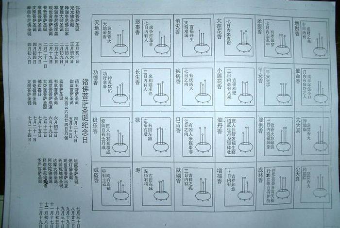 佛教居士可以去看香吗、佛教居士可以去看香吗现在