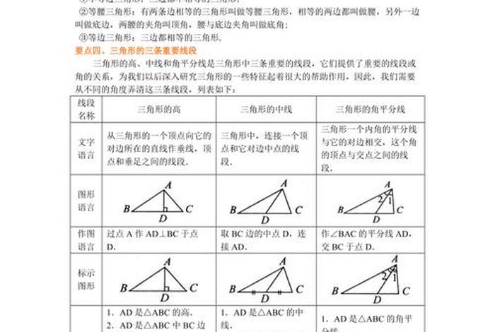 的基础常知识、的基础常知识讲解