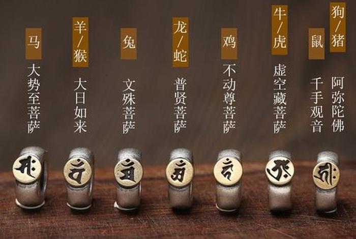 佛教珠宝知识讲解图片大全大图、佛教 珠宝