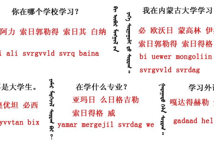 蒙文入门课程视频、蒙文初学基础