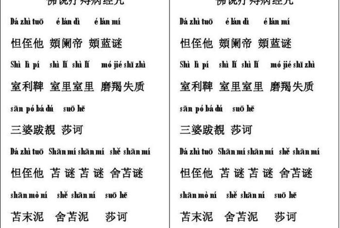 佛教中医知识大全集，佛学中医