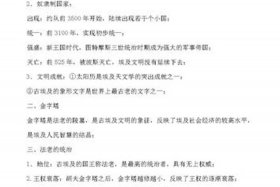 历史初三知识点归纳；初三历史知识点归纳大全