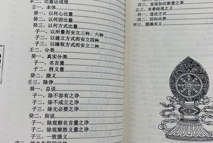 佛教讲五明是什么、佛教讲五明哪几个