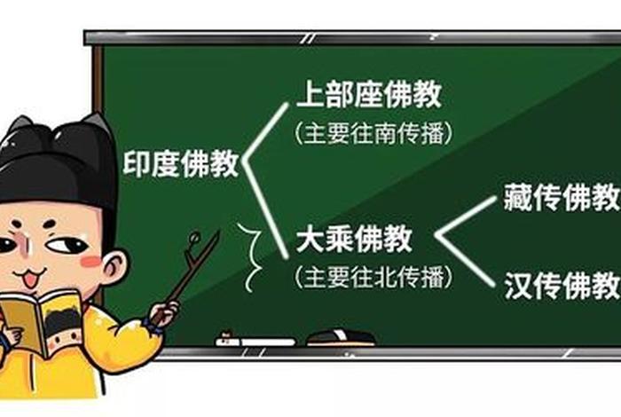 佛教在中国学术上的影响、佛教在中国的作用