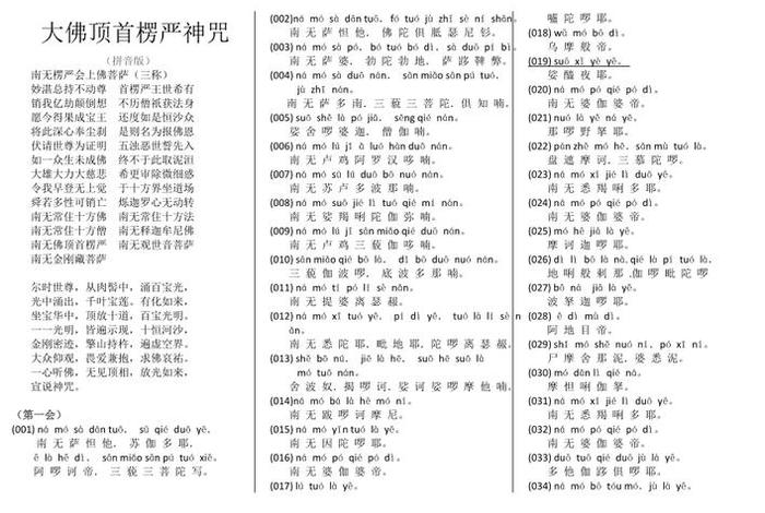 佛教楞严咒讲解，佛教楞严咒讲解视频全集