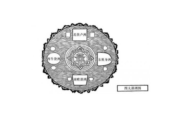 佛教的四大洲对照图 - 科学解佛教四大洲