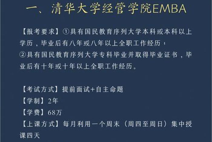 哈佛教的商业知识包括（哈佛商学院课程）