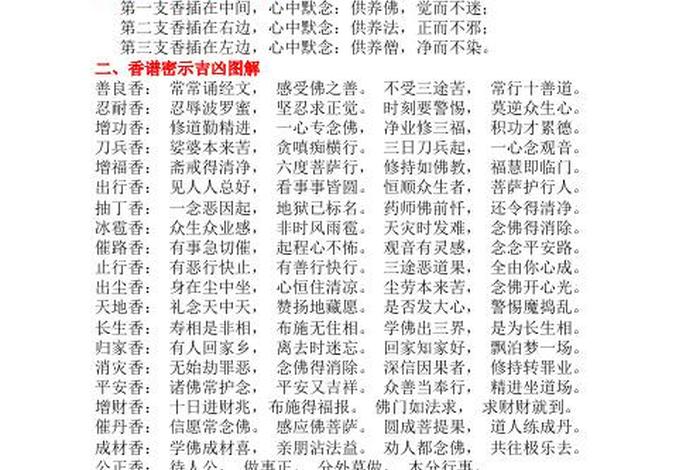 为什么要上香？ 为什么要上香的原因