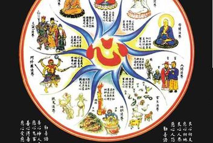 佛教五戒对应的果报（佛学的五戒）