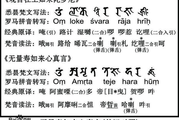 佛心咒讲解 佛心咒功德