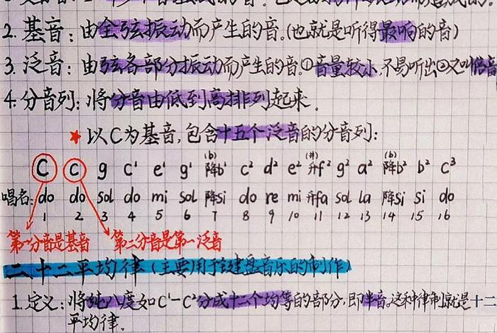 律学常识乐理，乐理律制