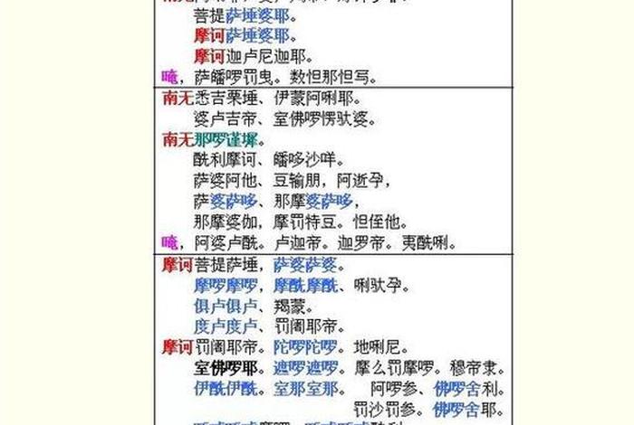 佛教知识怎么记忆快，佛教知识怎么记忆快点