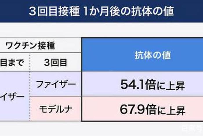 日本疫情防护措施 日本疫情应对政策