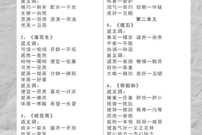 浅显易懂的反义词、浅显易懂的近义词