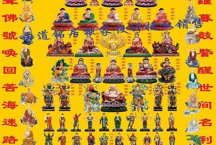 72种佛谱图解、各种佛图片和名称