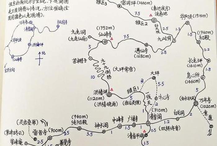 佛教专题旅游线路；佛教旅游文化