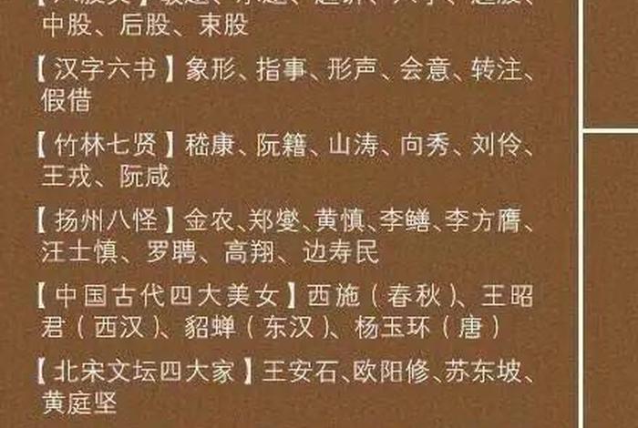 收藏知识大全视频、收藏知识图片