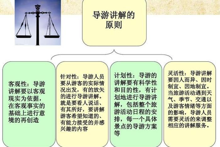 导游应掌握哪些必要的基础知识 导游应该掌握哪些知识