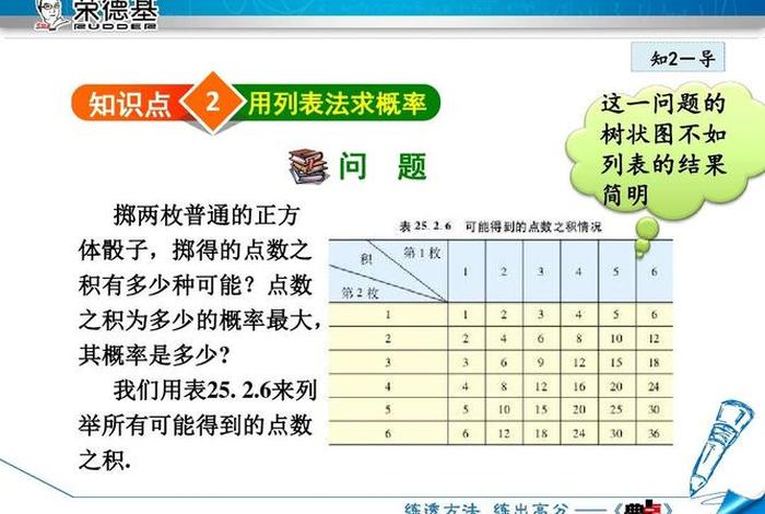 列表法什么意思，列表法有哪些