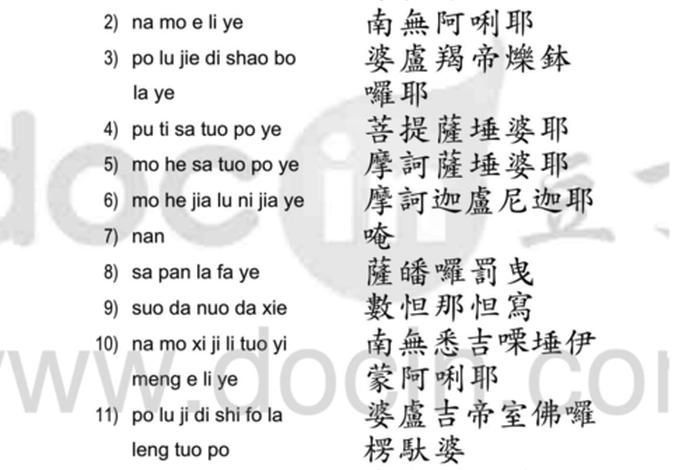 大悲咒全文解释含义 大悲咒全文及注解百度百科