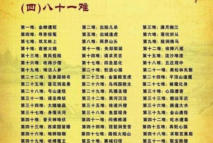 西游记中佛学常识是什么（西游记中的佛理）