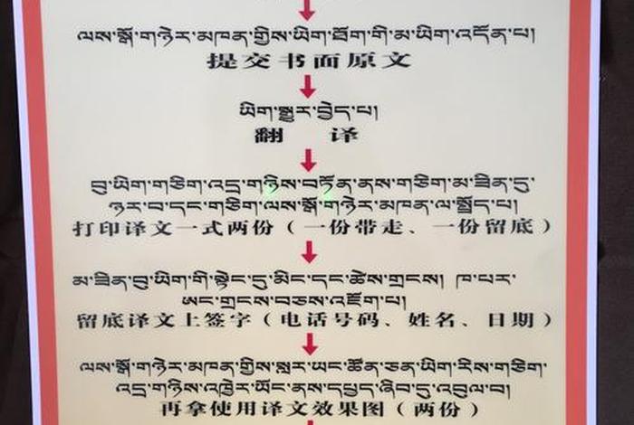藏汉翻译基础知识，藏汉翻译收费标准
