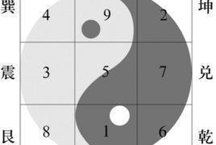 佛学时间空间 佛教关于时空的理论