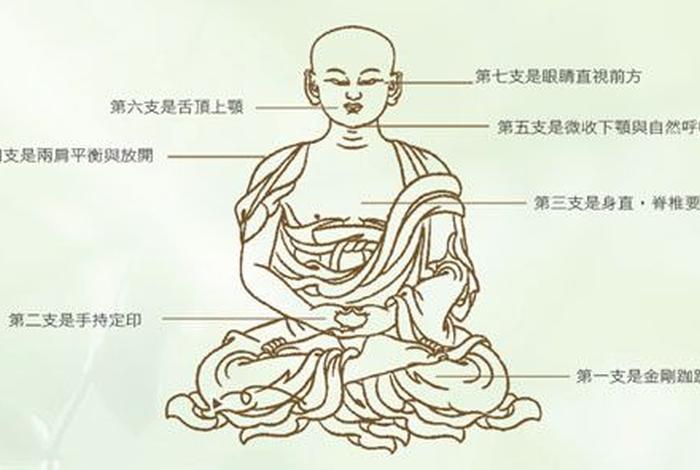佛教界保健知识有哪些，佛法养生保健康