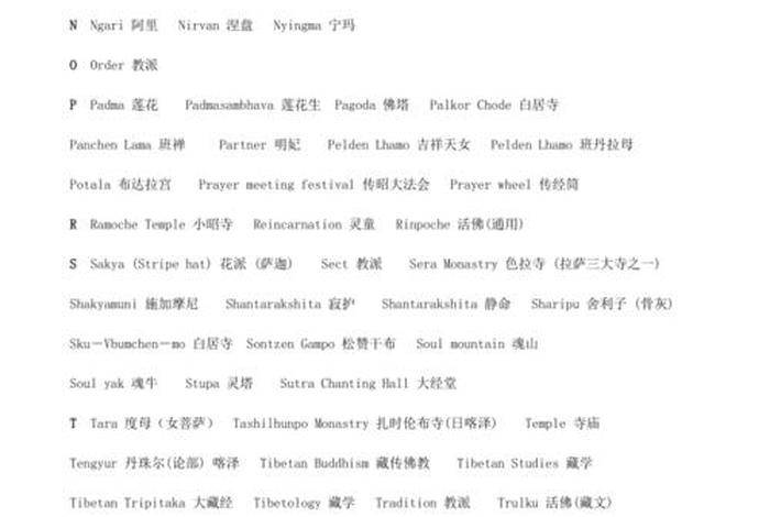 帮我介绍佛教知识的英文，帮我介绍佛教知识的英文翻译
