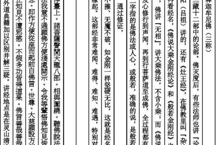 金刚经佛学理论基础；金刚经佛学院版