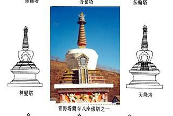 佛教塔有多少层 - 佛教塔几层等级最高