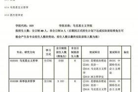 哲学考研考几科、哲学考研的科目