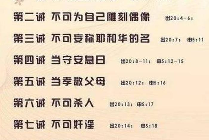 佛教十戒日是哪几天，佛家十戒律是哪十诫