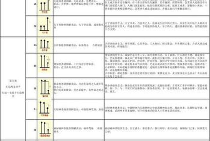 佛教知识72种香谱图片 佛教知识72种香谱图片大全