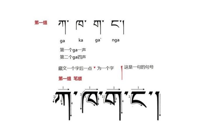 藏族宗教怎么学藏语；如何学藏语简单交流